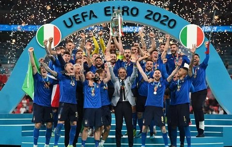 Experience in choosing Euro 2024 Champion odds: Top candidates