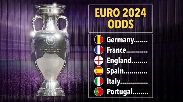Extremely accurate Euro 2024 football betting experience